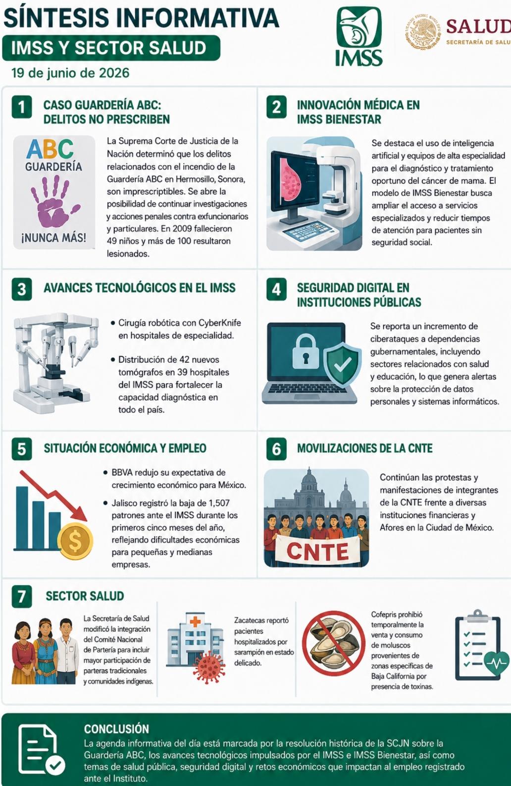 Innovación médica en IMSS Bienestar Se resalta el uso de tecnología de inteligencia artificial